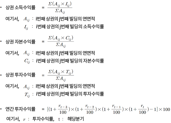 상권별 수익률 산출방법 산식이미지: 상권 소득수익률 = ∑(A아래첨자:ij × I아래첨자:ij) / ∑A아래첨자:ij 여기서, A아래첨자:ij- i번째 상권의 j번째 빌딩의 연면적/I아래첨자:ij- i번째 상권의 j번째 빌딩의 소득수익률,상권 자본수익률 = ∑(A아래첨자:ij × C아래첨자:ij) / ∑A아래첨자:ij 여기서, A아래첨자:ij- i번째 상권의 j번째 빌딩의 연면적/C아래첨자:ij- i번째 상권의 j번째 빌딩의 자본수익률,상권 투자수익률 = ∑(A아래첨자:ij × T아래첨자:ij) / ∑A아래첨자:ij 여기서, A아래첨자:ij- i번째 상권의 j번째 빌딩의 연면적/T아래첨자:ij- i번째 상권의 j번째 빌딩의 투자수익률,연간 투자수익률 = [(1 + (r아래첨자:t-3)/100) × (1+(r아래첨자:t-2)/100) × (1+(r아래첨자:t-1)/100) × (1+r아래첨자:t/100)-1] × 100 여기서, r- 투자수익률, t- 해당분기