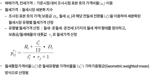 매매가격, 전세가격: 기준시점 대비 조사시점 표본 호의 가격비율(x:아래첨자i)이용, 월세가격: 월세시장 세분화 지수,조사된 표본 호의 가격(보증금 D:아랫첨자i,월세 R:아래첨자i)과 해당 전월세 전환율(i:위첨자c아래첨자i)을 이용하여 세분화된 월세시장 유형별 월세가격 선정,유형별 월세가격 산정: 월세·준월세·준전세 3가지의 월세 계약 형태를 정의하고, 보증금/월세배율의 대푯값 r:아래첨자j로 월세가격 산정 p:위첨자r1 아래첨자ij = {R:아래첨자i + (i:위첨자c아래첨자i / 12) ● D:아래첨자i} / {i:위첨자c아래첨자i ● r:아래첨자j +1 ,월세통합가격비율(x:위첨자r아래첨자i)은 월세유형별 가격비율을 (x:위첨자rj아래첨자i)기하가중평균(Geometric weighted mean) 방식으로 산정됨