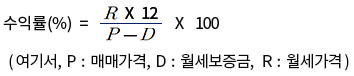산출방법 산식이미지: 수익률(%) = R × 12 / Ρ - D *100 (여기서, Ρ: 매매가격, D: 월세보증금, R: 월세가격)