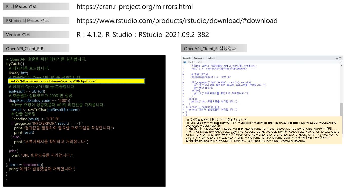 R 을 이용한 Open API 호출