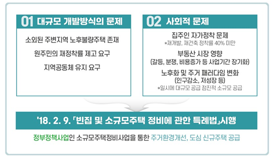 도입과정 이미지